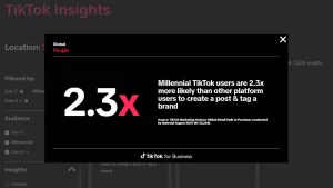 Những Đối Tượng Khách Hàng Chính Trên TikTok