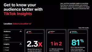 TikTok Insights Là Gì?