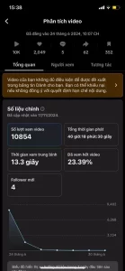 Video bị xóa hoặc hạn chế hiển thị