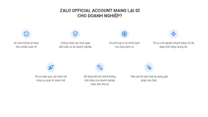 Lợi ích của việc sử dụng Zalo OA