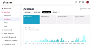 Theo dõi và phân tích hiệu quả