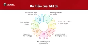 Ưu điểm của TikTok