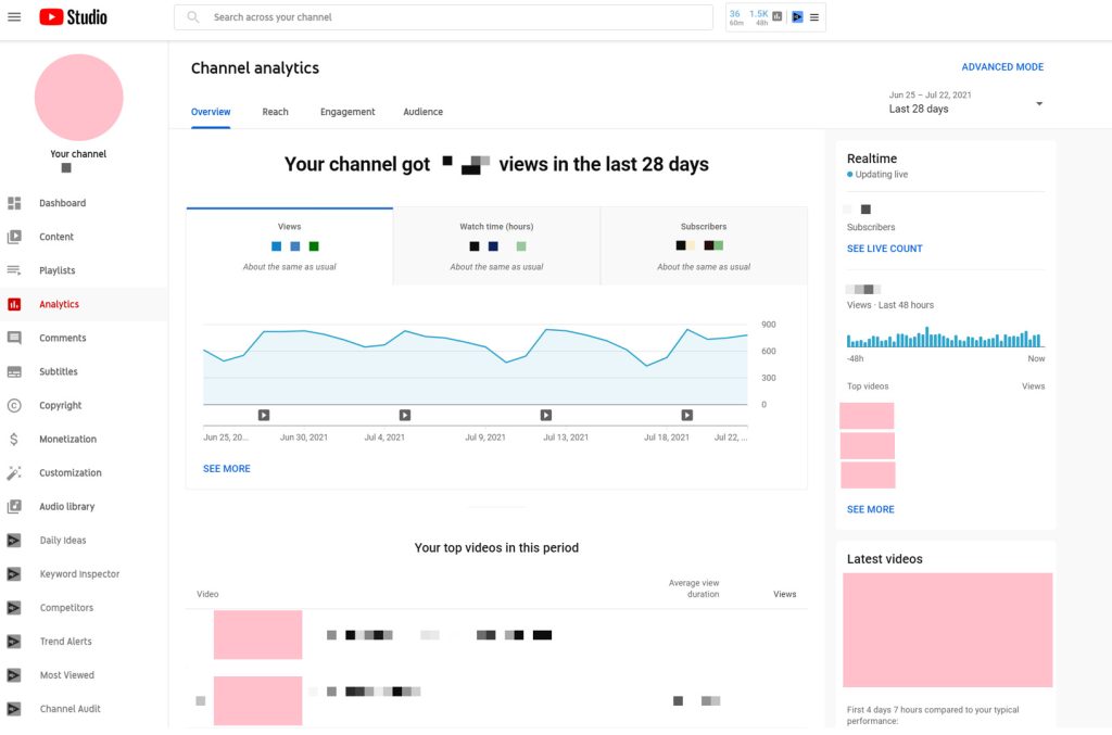 Phân tích YouTube Analytics để khám phá thuật toán YouTube