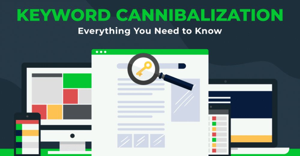 Keyword cannibalization
