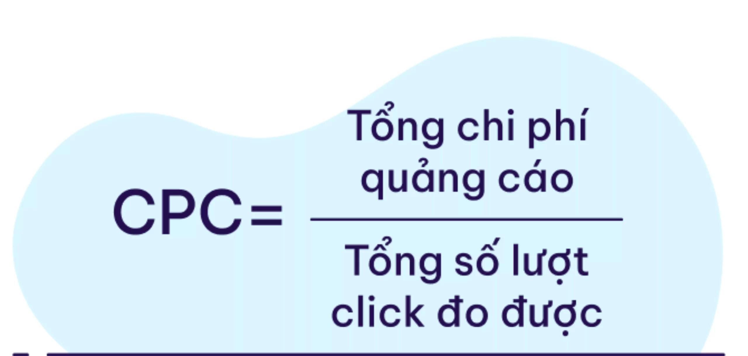 Cost per click (CPC) - chi phí cho mỗi lượt nhấp